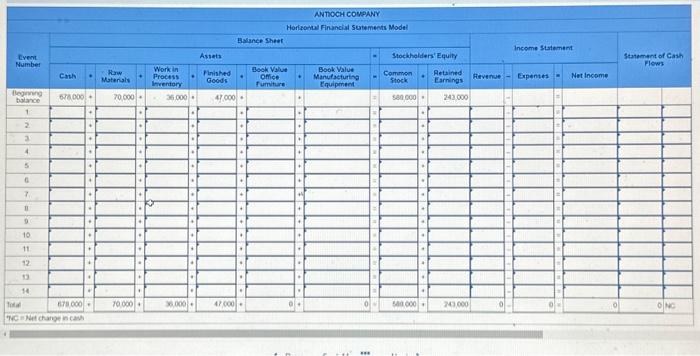 and are crunched for time. I have other ones that I need