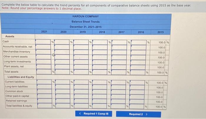 Note: Round your percentage answers to 1 decimal place. 1. Complete the