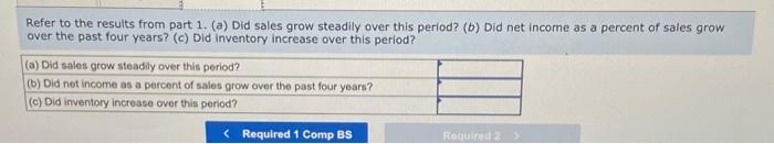 below table to calculate the trend percents for all components of both