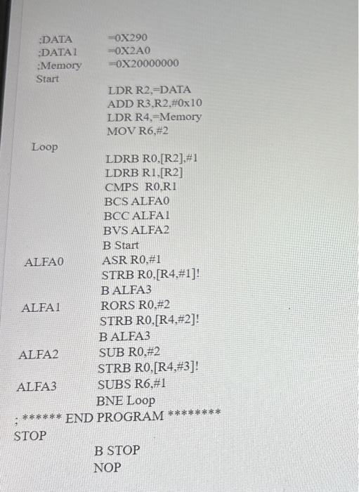 (All Values are in bexadecimal) What are the registers values at Stop