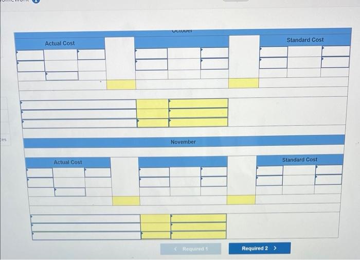 per unit at a rate of $16.10 per hour. During October, the