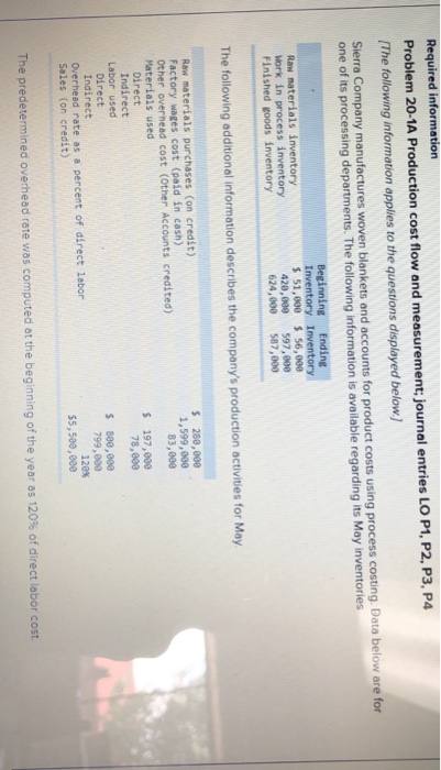  Fix the table Required information Problem 20-1A Production cost flow and