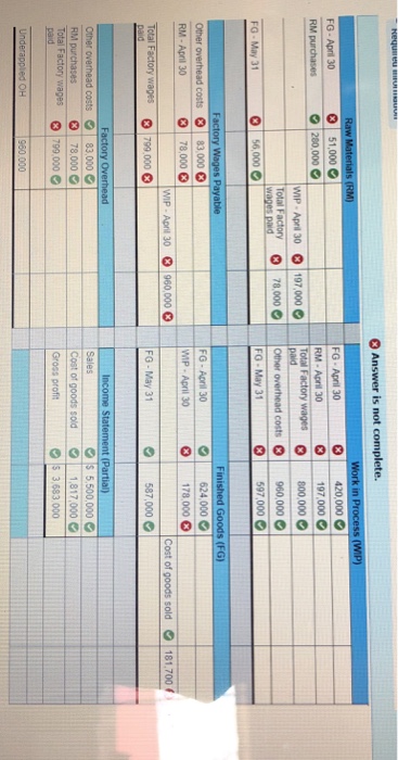 measurement; journal entries LO P1, P2, P3, P4 The following information applies