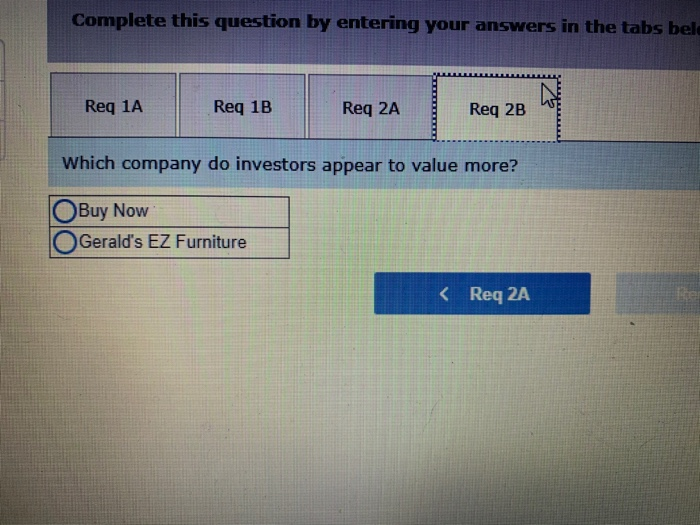 2015 $ 1305 1,15e Gerald's EZ Furniture 2015 135 189 1,333 1,127