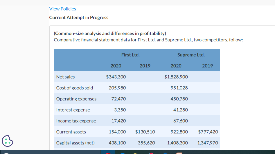  View Policies Current Attempt in Progress (Common-size analysis and differences in