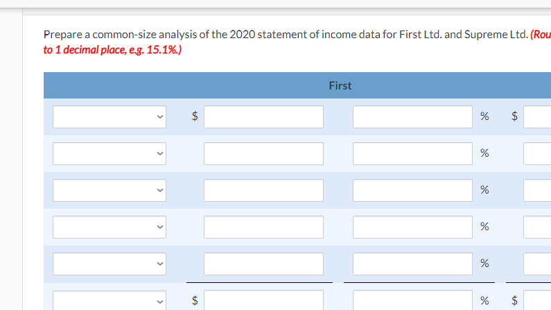 competitors, follow: Prepare a common-size analysis of the 2020 statement of income