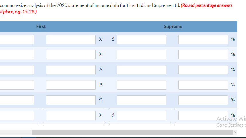 data for First Ltd. and Supreme Ltd. (Round to 1 decimal place,