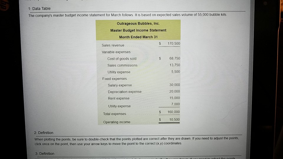 exceeds 62,500 kits, the company must expand the plant In that case,