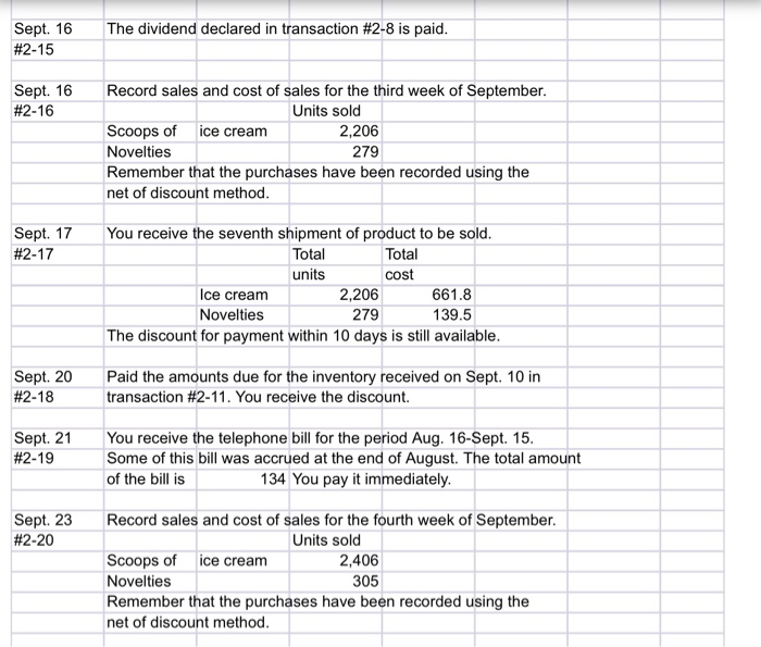 will definitely give a thumb up ! Need to do the journal