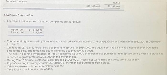 do not combine items in the income statement and BS as i