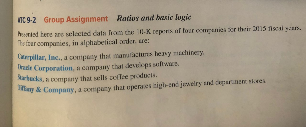 ATC 9-2 Group Assignment Ratios and basic logic Prsented here are