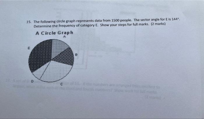  15. The following circle graph represents data from 1500 people. The