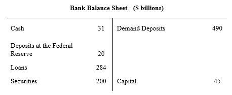  Assuming that rd = .10, the equity multiplier is ? Bank