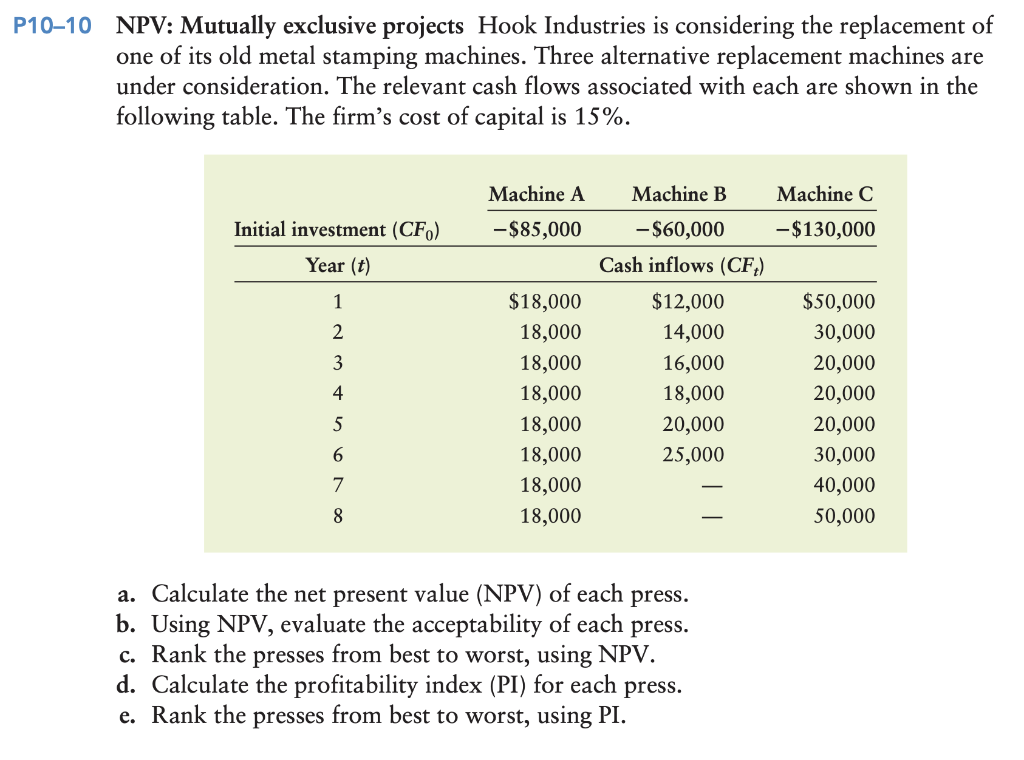 PLEASE BE DESCRIPTIVE AND SHOW ALL WORK (INCLUDING FORMULAS). P1010 NPV:
