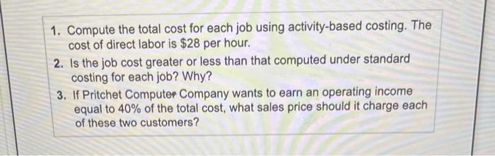  1. Compute the total cost for each job using activity-based costing.