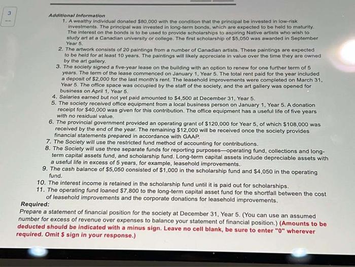 GH Society is an NFPO funded by government grants and private donations.