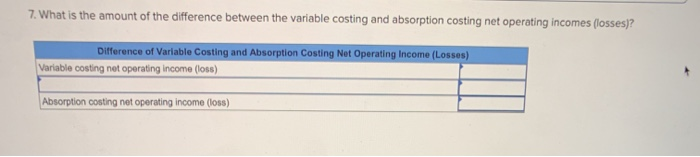 cost released from inventory under absorption costing, deduct fixed manufacturing overhead cost