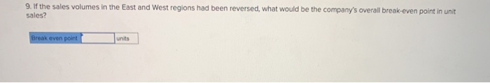 deferred in inventory under absorption costing or deduct fixed manufacturing overhead cost