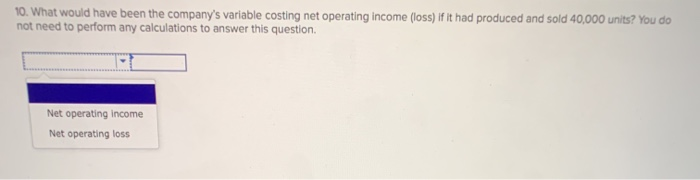 released from inventory under absorption costing in the space. Required information [The