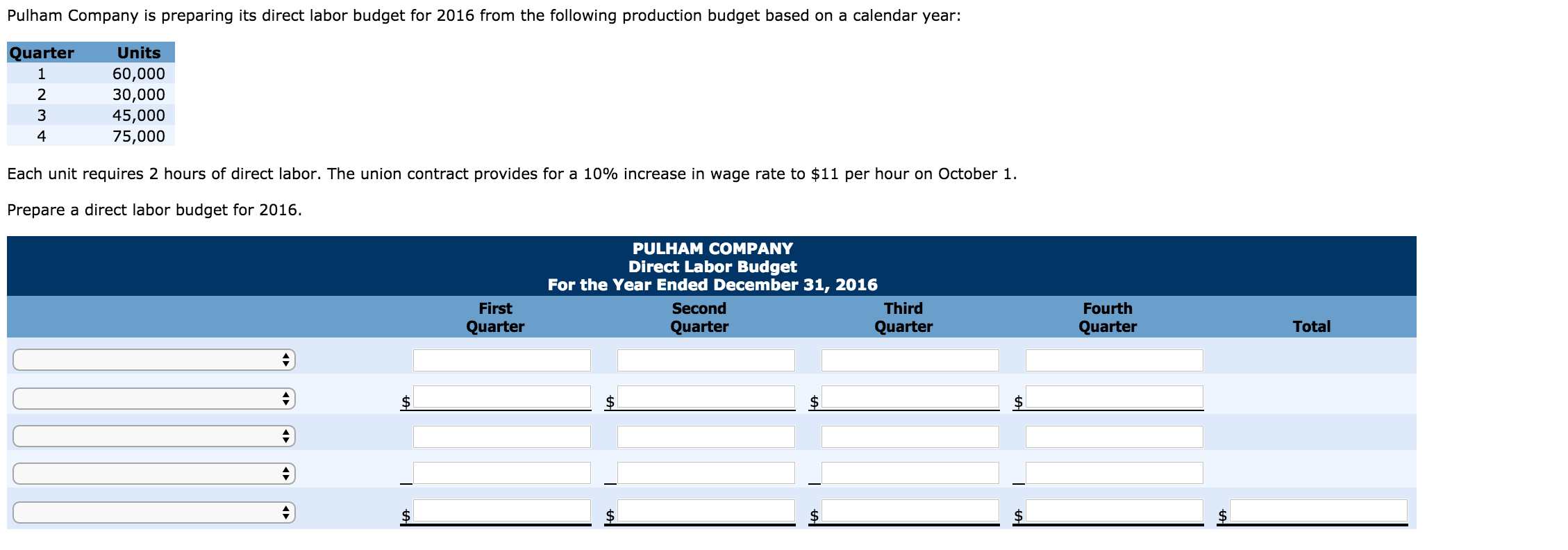 Pulham Company is preparing its direct labor budget for 2016 from