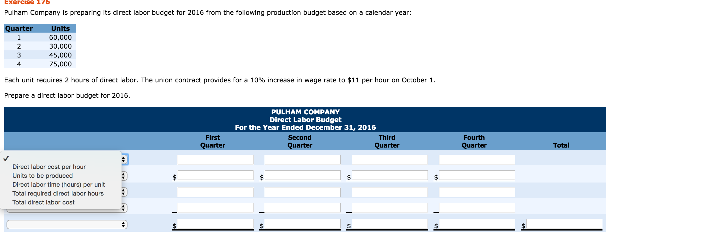 the following production budget based on a calendar year: Each unit requires