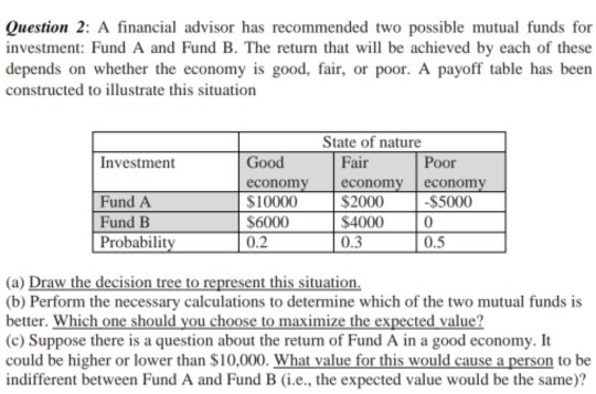  Question 2: A financial advisor has recommended two possible mutual funds
