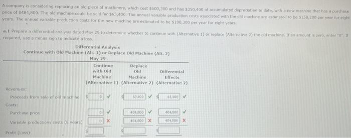  Years. The onnuat vansbit broductian costs for the new machine ace