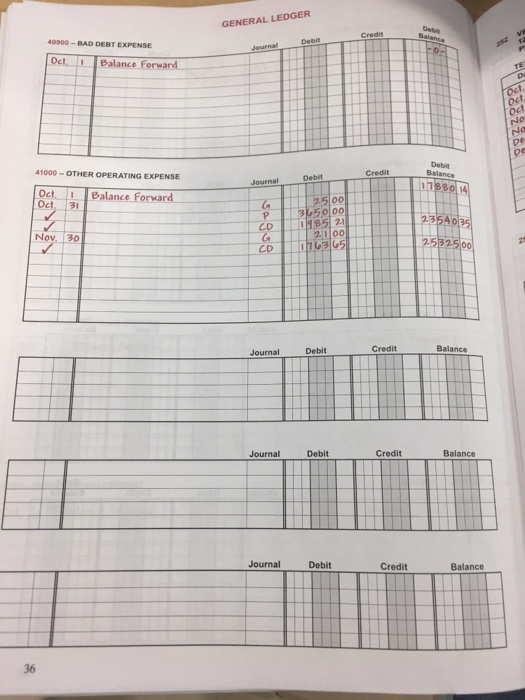 Clayborn) Route: Express Truck & driver Truck 2961XZ, Linda Arensmeier $15.00 per