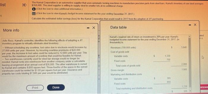 current purchasing policy. Then determine the relevant costs under the JIT purchasing