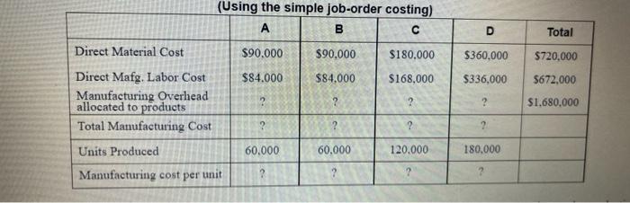  (Using the simple job-order costing) \begin{tabular}{|l|c|c|c|c|c|} \hline & A & B
