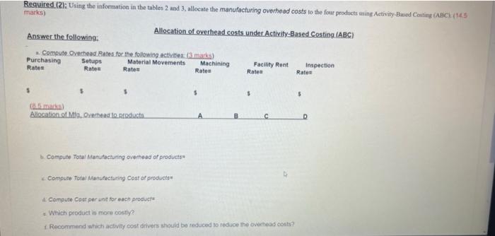 & $168,000 & $336,000 & $672,000 \\ \hline Total Manufacturing Cost &