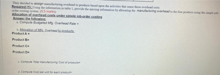 ? & ? & ? & ? & $1,680.000 \\ \hline Units