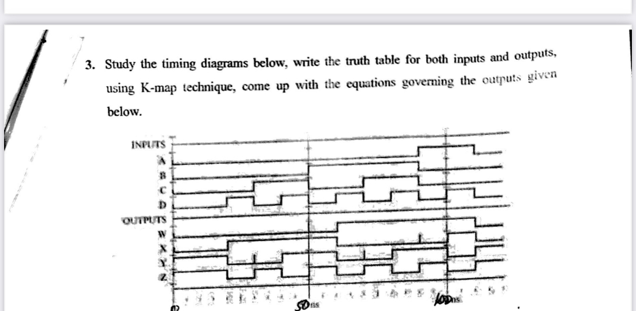  Study the timing diagrams below, write the truth table for both