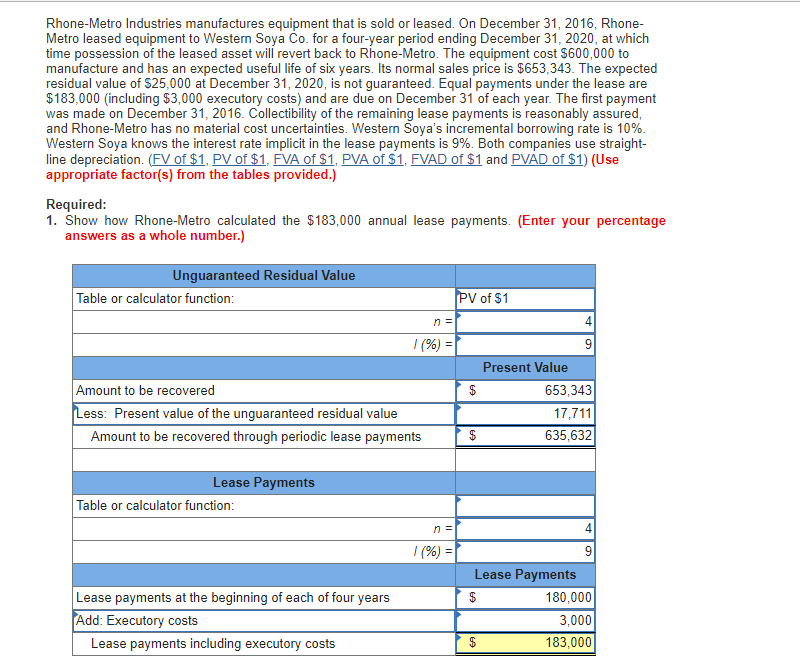 Using the following information please complete and correct my answers. please careful