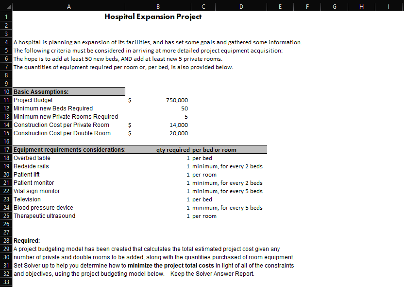  using solver in excel solve this problem:Hospital Expansion Project 