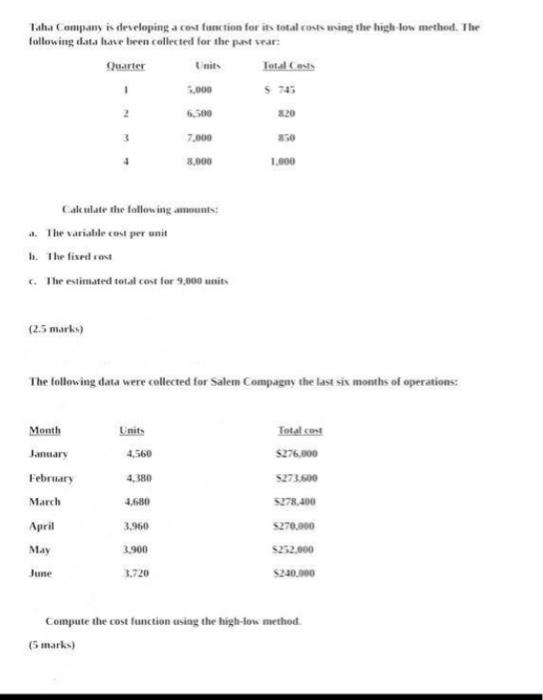  Tala Company is developing a cost function for its total costs