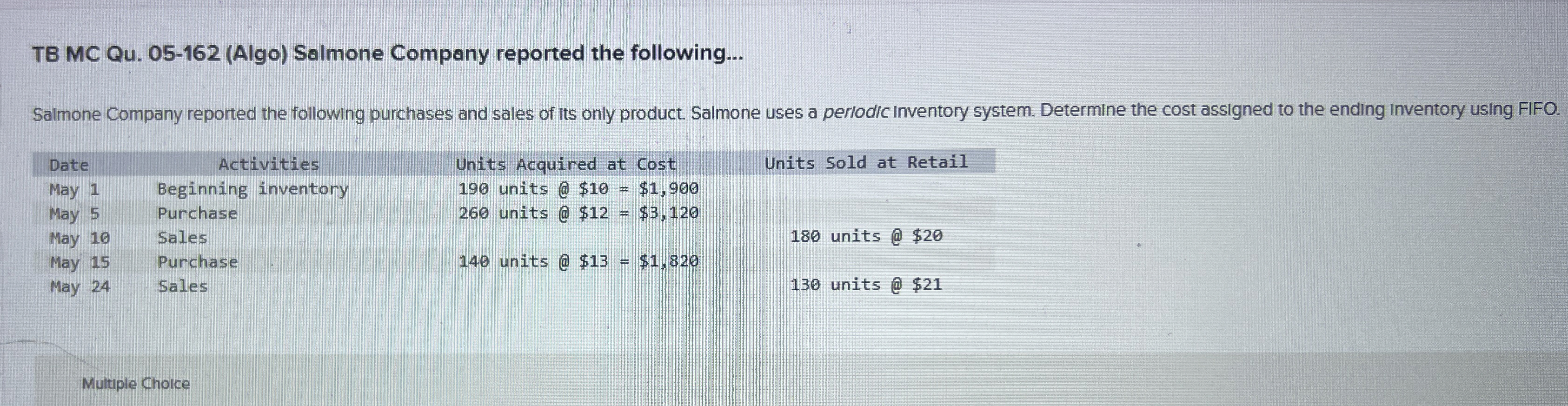  TB MC Qu.05-162(Algo) Salmone Company reported the following... Salmone Company reported