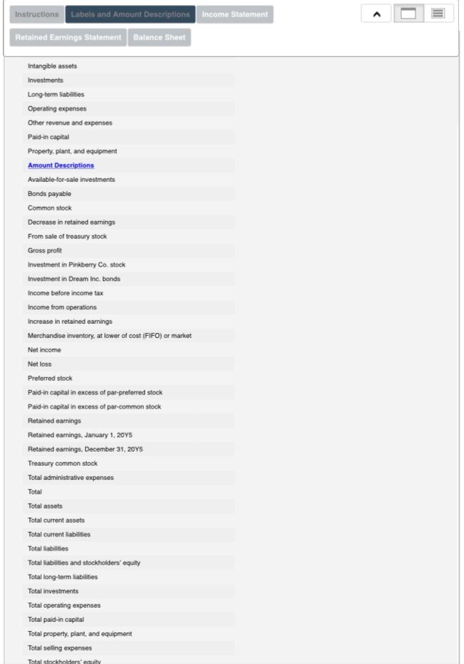 for the year ended December 31, 2045, had been posted [including the