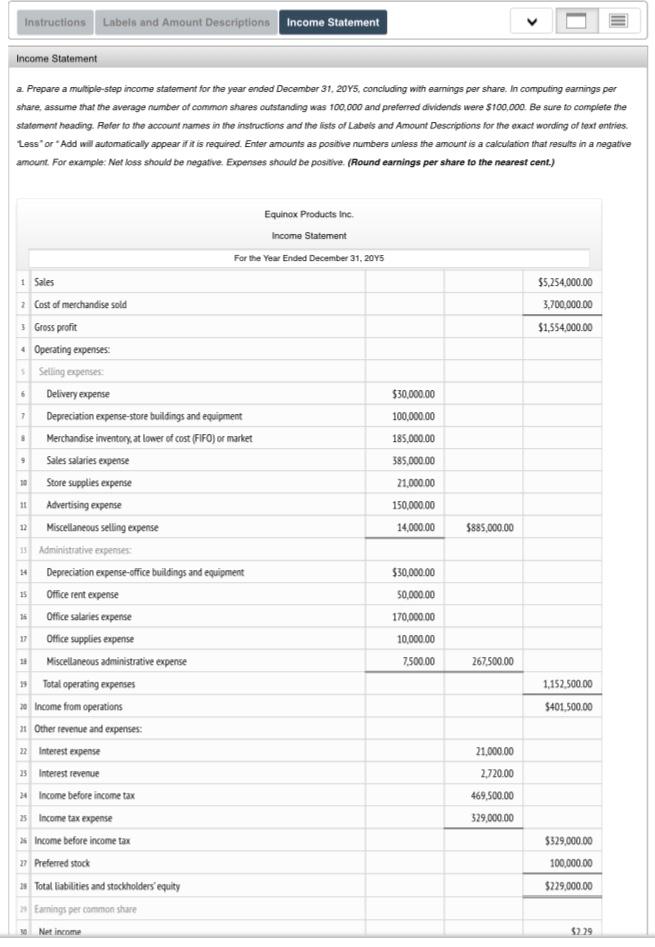 transactions recorded in part (1) and all adjusting entries), the data that