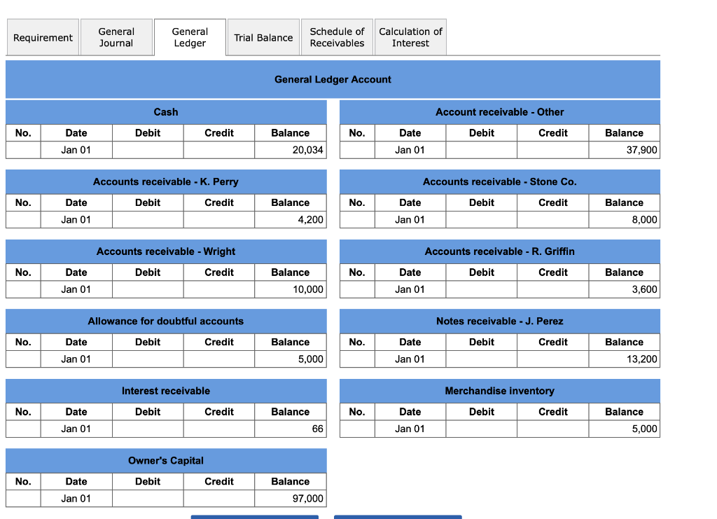 Wright Co. Sep. 3 Accepted a $4,200, 60-day, 8% note in granting
