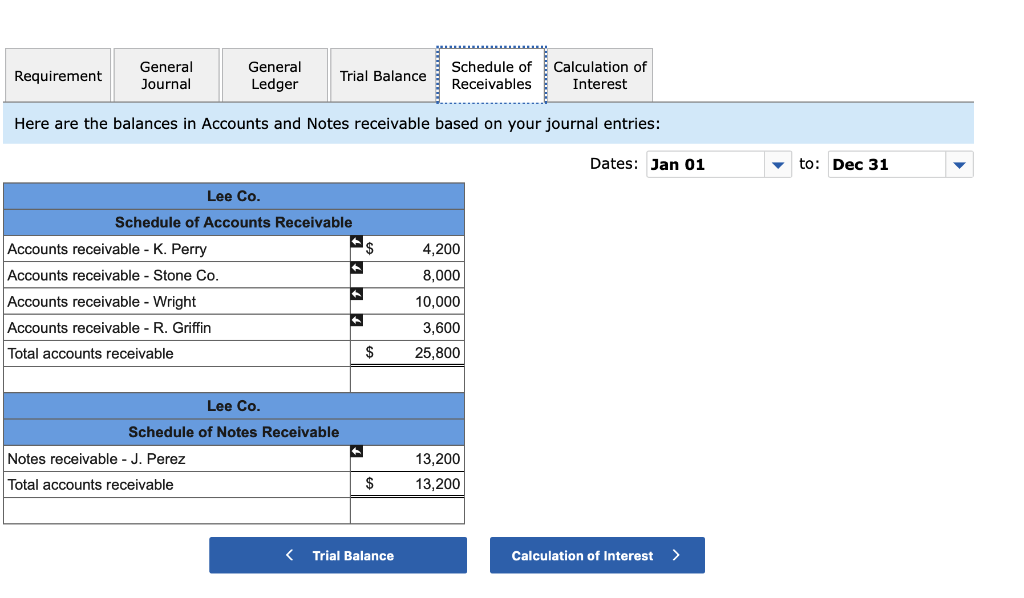 Received payment of principal plus interest from Perry for the September 3
