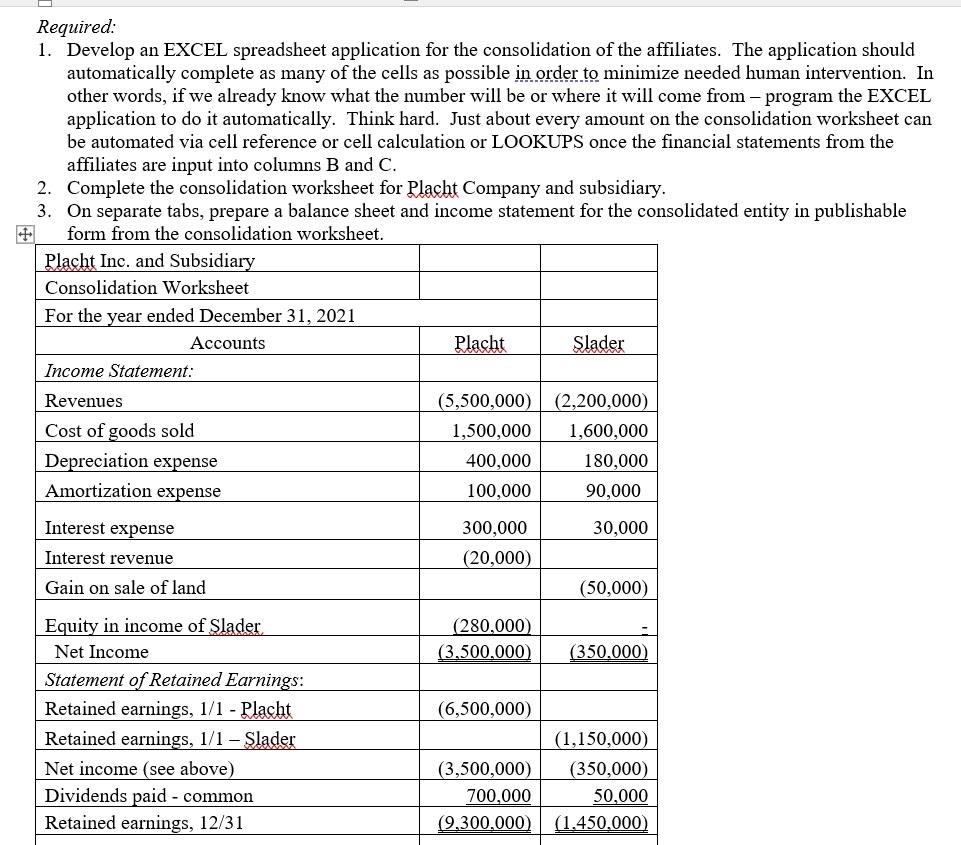of a comprehensive consolidation of financial statements in EXCEL. Please note that