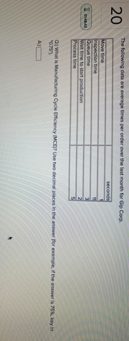  The following data are average times per order over the last