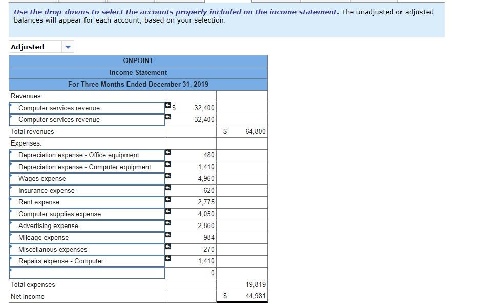 but please have a look at income statement and balance sheet. The