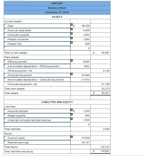 November 30, 2018, unadjusted trial balance of OnPoint is found in the