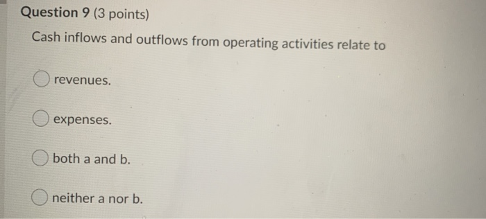 earned ratio for any outstanding debt the company may have. For Rich