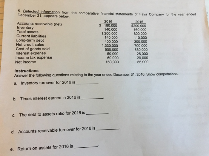  5. Selected information from th December 31, appears below e comparative