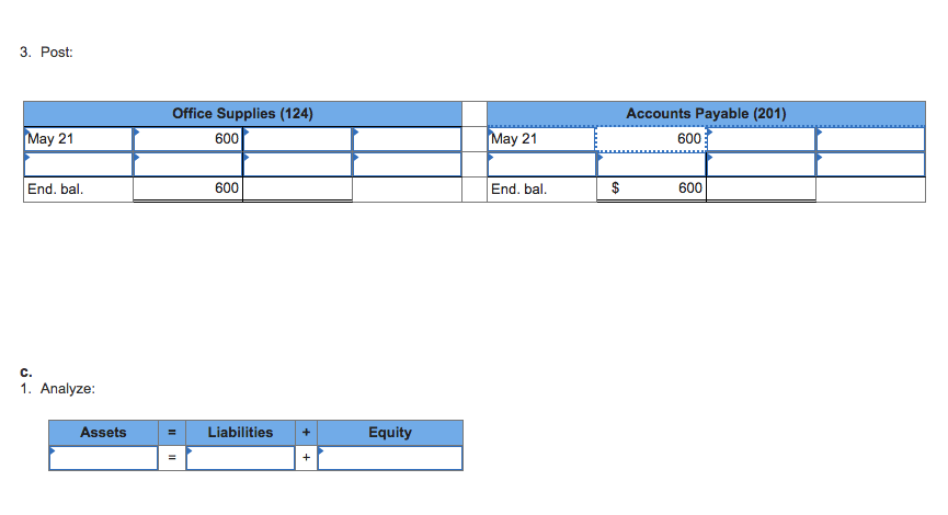 P1 For each transaction, (1) analyze the transaction using the accounting equation,
