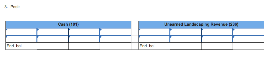 (124) Trucks (153); Equipment (167); Accounts Payable (201); Unearned Landscaping Revenue (236);
