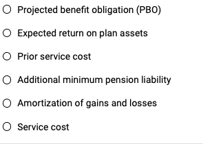 that best corresponds to each definition below. Each choice may be used